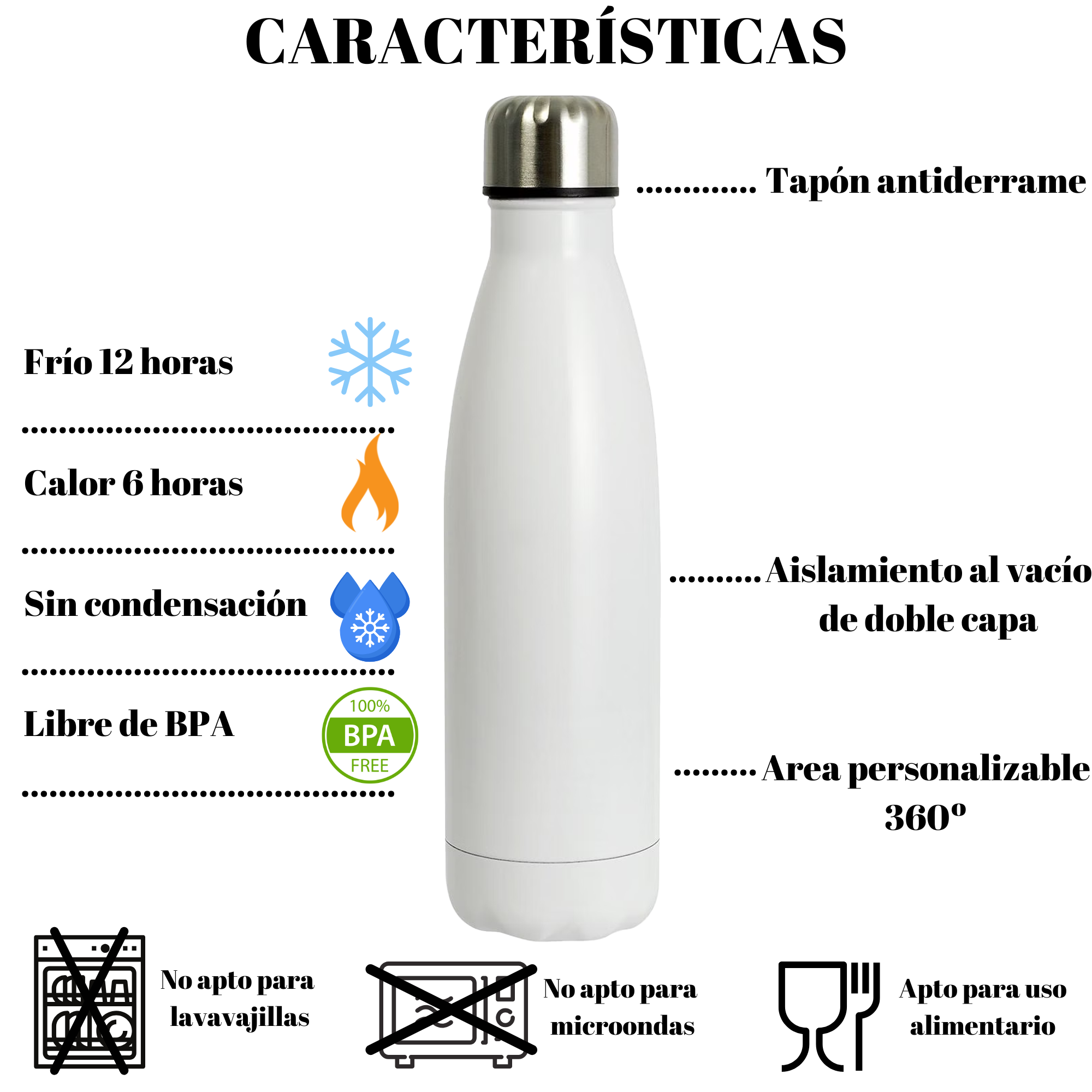 Botella Térmica Personalizada Seven 500ml - Estilo, Resistencia y Personalización Premium